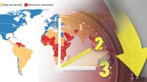 No todos los países hacen el cambio de hora