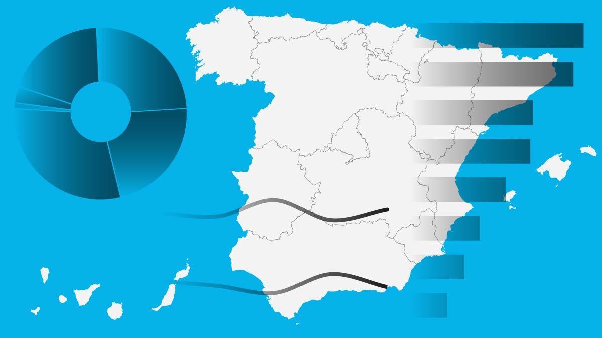 Enquesta CIS: El PSOE assetja cinc governs autonòmics del PP en l’equador de la legislatura Enquesta CIS: El PSOE assetja cinc governs autonòmics del PP en l’equador de la legislatura