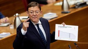 ximo-puig