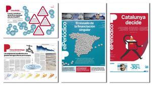 EL PERIÓDICO gana el premio al European Newspaper of the Year 2025