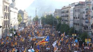 El suport a la independència segueix en mínims