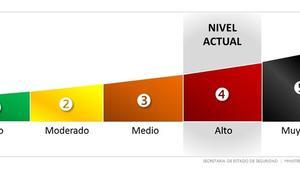 Imatge del quadro de nivell d’alerta antiterrorista a la pàgina web del Ministeri de l’Interior, fixat actualment en nivell quatre.